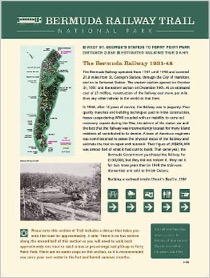 St. George's Trail sign